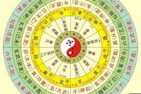 五行人格查詢|生辰八字算命,生辰八字查詢,免費排八字,君子閣線上算八字免費測試